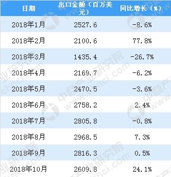 這三款燈光沉浸互動裝置，將顛覆你的想象力!
